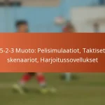 5-2-3 Muoto: Pelisimulaatiot, Taktiset skenaariot, Harjoitussovellukset